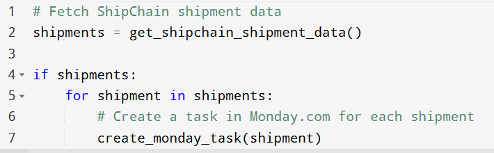 Shipchain Integration testing
