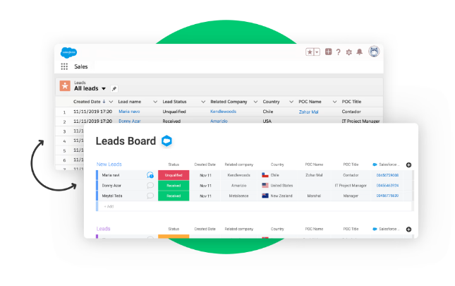 supercharge-workflow Supercharge-your-workflow