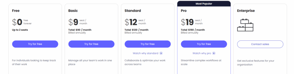 management-pricing