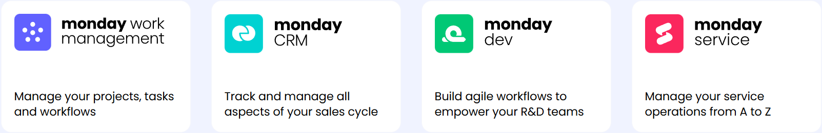 Monday.com Free Trial (14 Days) Get Started Now!