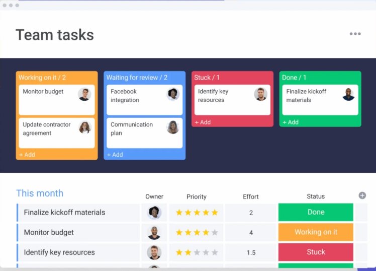 Monday Task Management