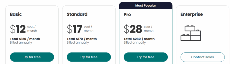 MONDAY COM PRICING AND PLANS intelligence overview