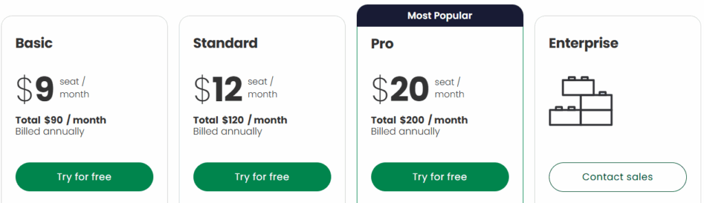 monday dev pricing