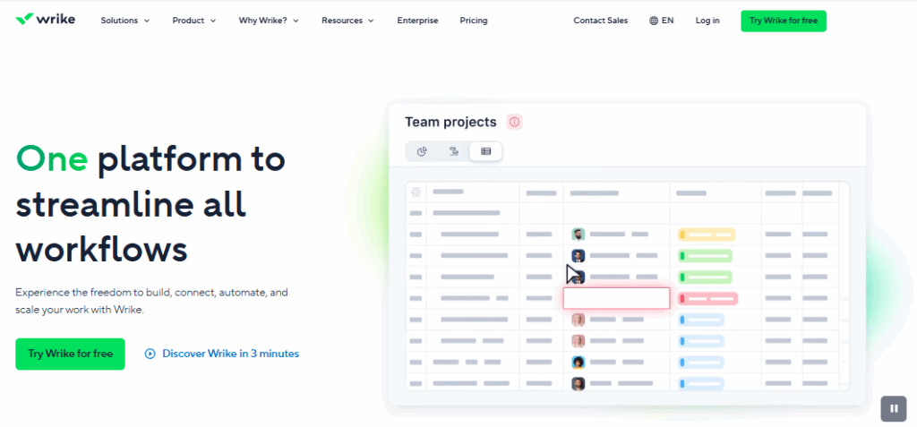 wrike interface