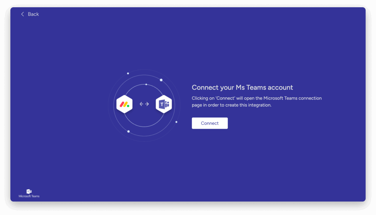 Microsoft Teams Integration with A Game Changer