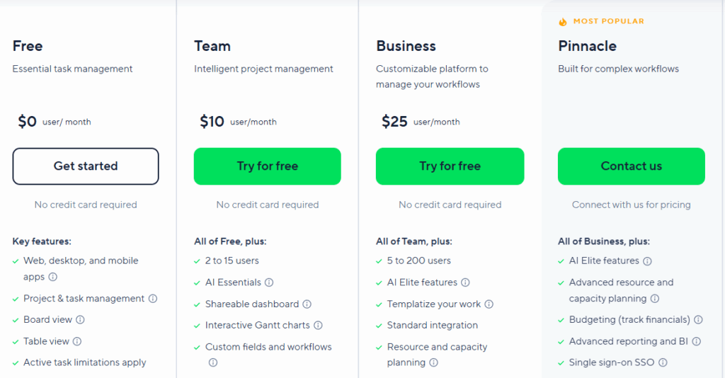 Wrike pricing